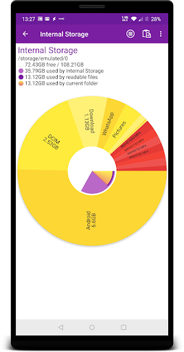 Storage Analyzer Screen 2