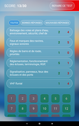 Permis bateau rivière ENF