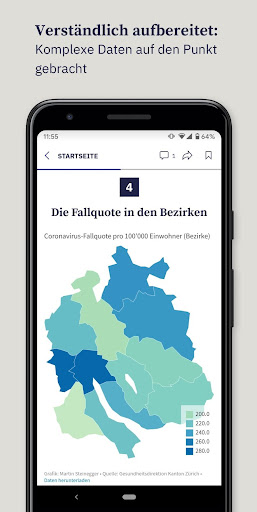 Zürichsee-Zeitung - News