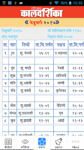 Kaldarshika Marathi 2017 Screen 3