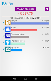 Snímek obrazovky rozpočtu