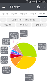 스크린샷 이미지