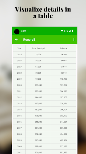 Accumulate+: Compound Interest Screen 3