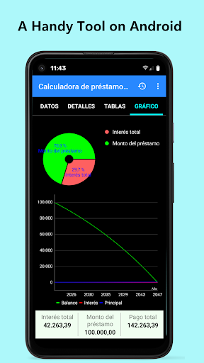 Captura de pantalla de Calculadora de préstamos