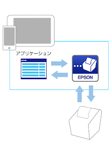 Epson TM Print Assistantのおすすめ画像1