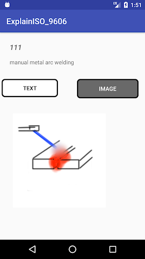 ExplainISO9606 Screen 3