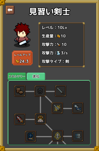 放置ヒーロー放置ゲーム