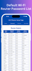 Router Setup Page Pro