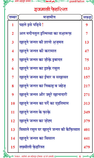 Islamic Books in Hindi offline Screen 2