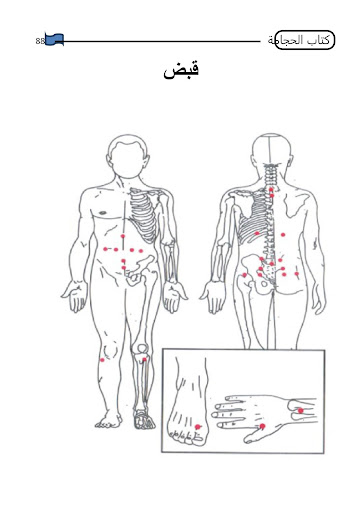 Hijama کتاب الھجامہ Screen 2