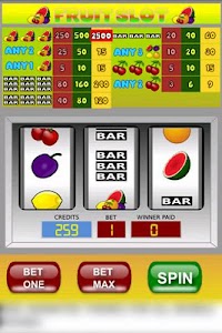 Fruit Slot Casino Unknown