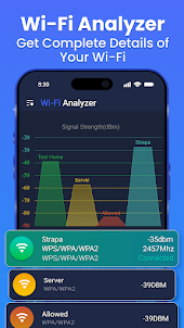 WiFi Passwords: Map & Analyzer