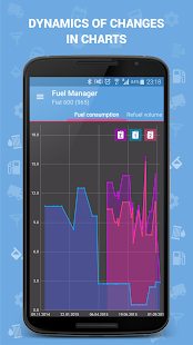 Fuel Manager (Consumption) Screenshot