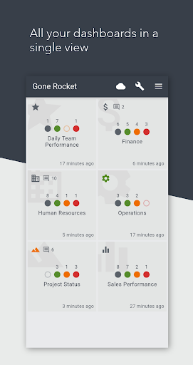 Gone Rocket - Dashboards for t