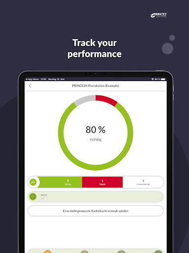 PRINCE2® Foundation Trainer