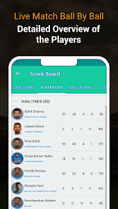 CricketNow Cricket Live Score