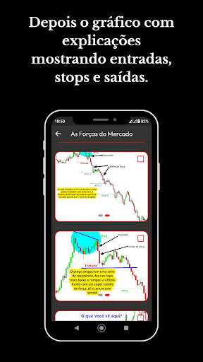 Day Trade - Aprenda a Operar