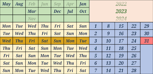 One Page Calendar Screen 3