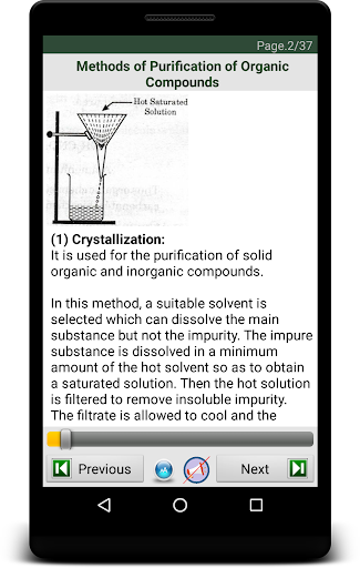Chemistry eBook