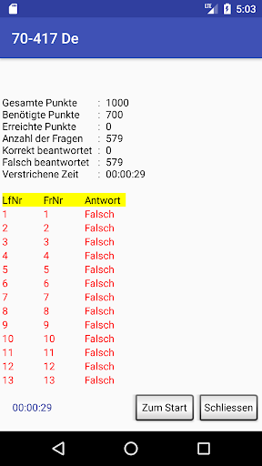 70-417 Server 2012 Pro De Upg