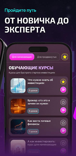 Инвестор инвестиции, трейдинг