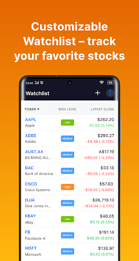 TradeSmith Screen 3