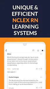 NCLEX RN | Mastery