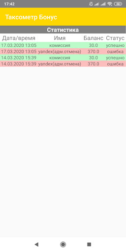 Таксометр-Plus.Пенза Screen 3