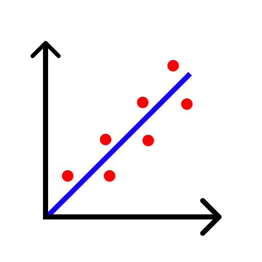 Least Squares - Linear regress logo