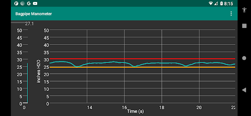 Android application Bagpipe Manometer screenshort