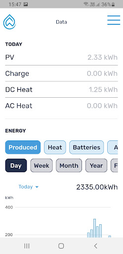 EasyWanit Screen 3