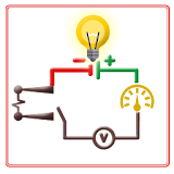 Electrical Measurement icon