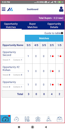 Android application Bankers Deals screenshort