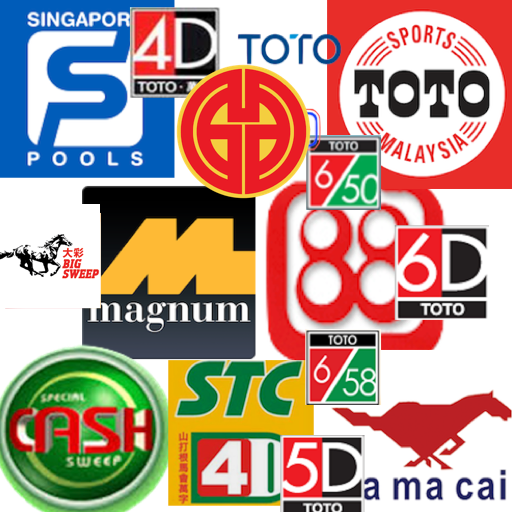 How To Buy Toto 4d Malaysia Tickets Online Buy Toto 4d Ticket Online