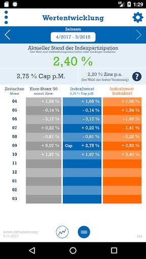 R+V-IndexInvest Screen 3
