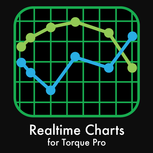Realtime Charts for Torque Pro 1.70 Icon