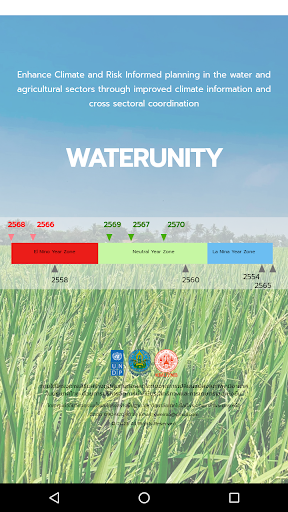 Android application WaterUnity screenshort