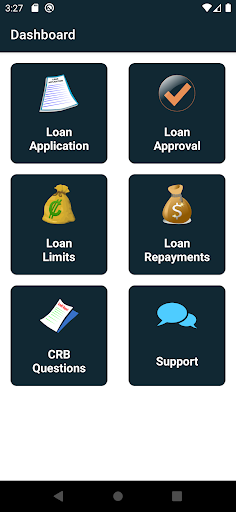 Branch Guide to your Loans