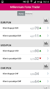 Captura de Pantalla 6 Bank Millennium Firmy android