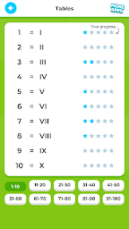 Roman Numerals & Numbers