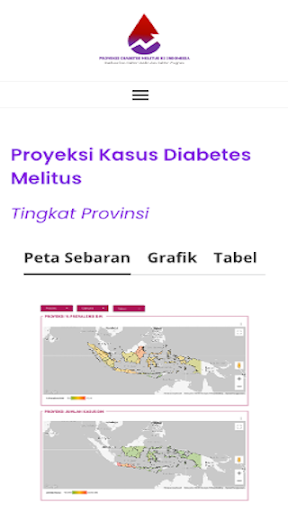 Proyeksi DM Screen 2