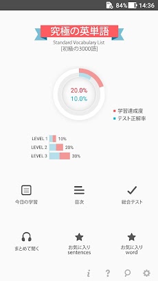 究極の英単語 初級の3000語 Svl Vol 1 Androidアプリ Applion