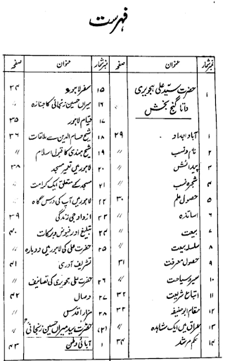 دعوت اسلامی کی کتابیں Screen 2