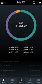 Captura 1 HSBC Expat FX android