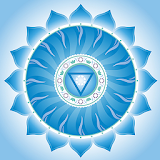 Throat Chakra Sound Meditation icon
