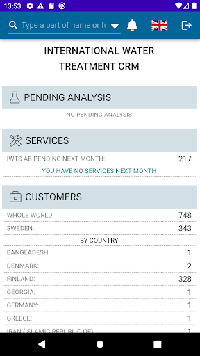 Android application IWT CRM screenshort