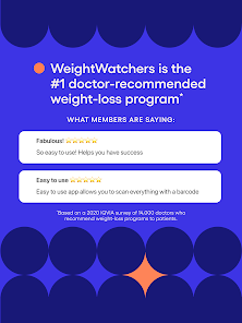 I Spent a Month on Weight Watchers - How Weight Watchers Works
