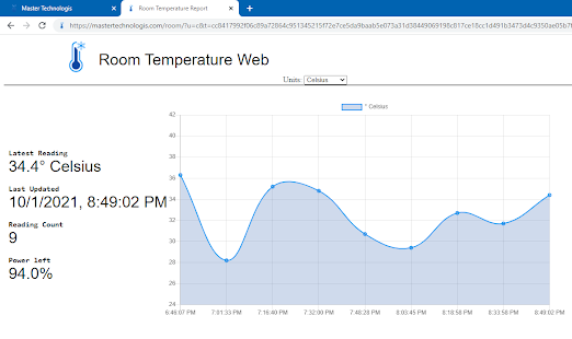 Room Temperature Thermometer  Screenshots 15