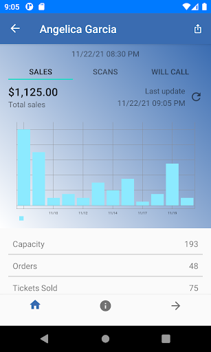 Android application Etix Manager App screenshort