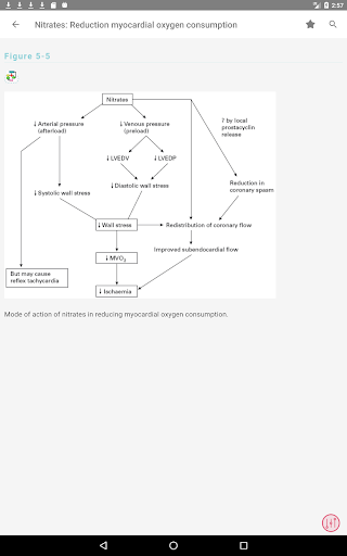 Swanton's Cardiology Guide 19